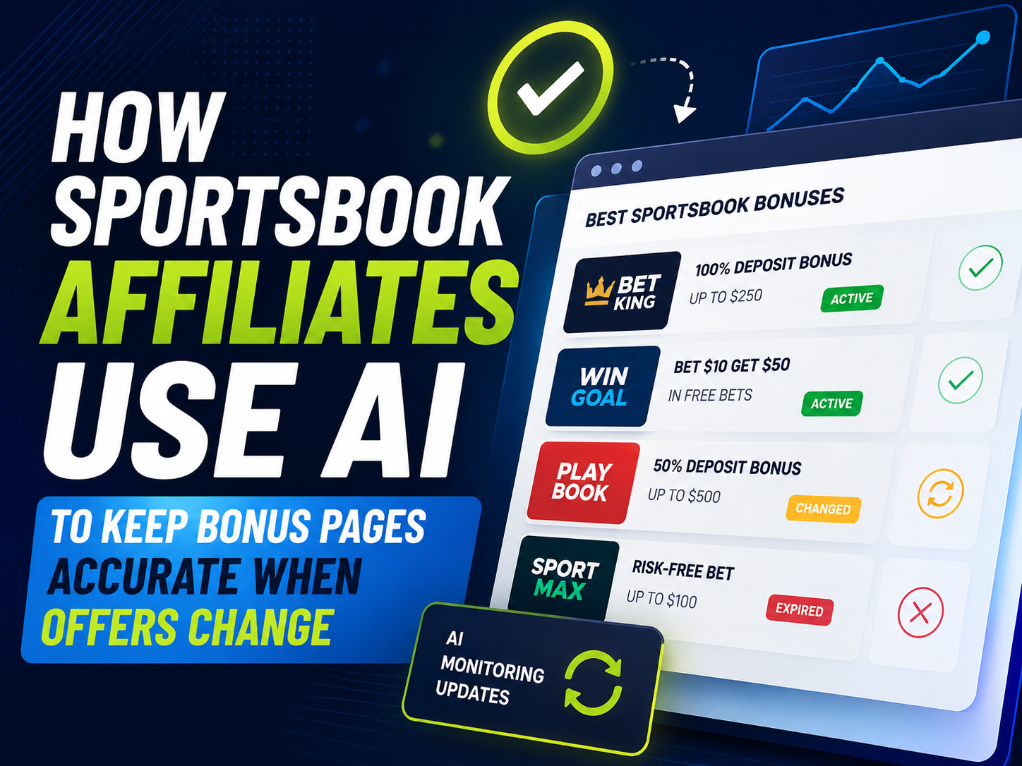 How Sportsbook Affiliates Use AI to Keep Bonus Pages Accurate When Offers Change